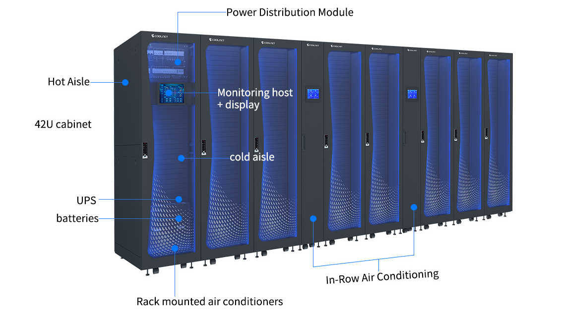 Cabinet air conditioning units actual application diagram