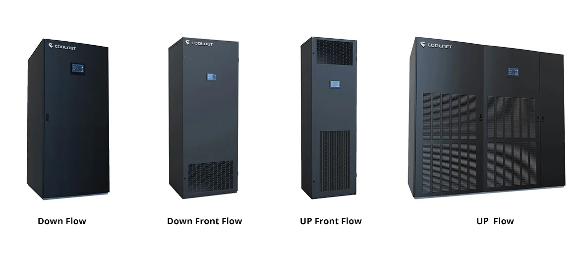 types of data center chilled water system