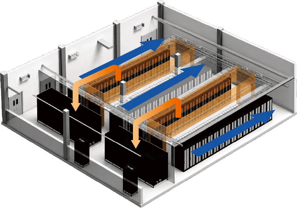 Horizontal supply air and enclosed hot-aisle return paths serving modular rack rows