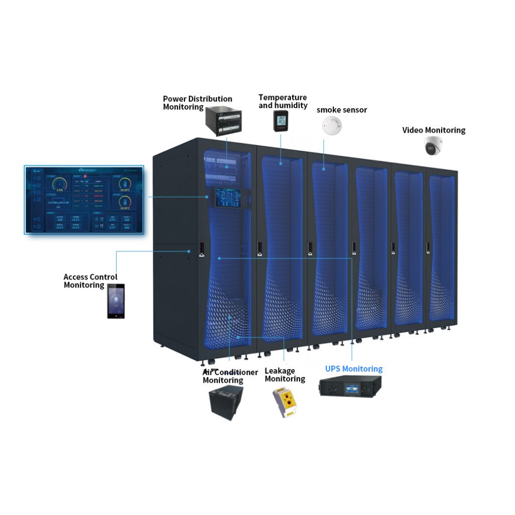 data center solution