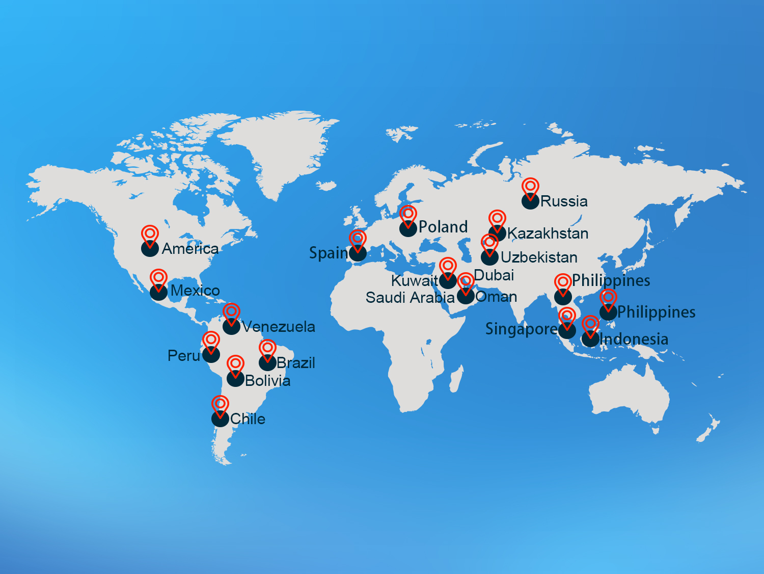 data center solution company