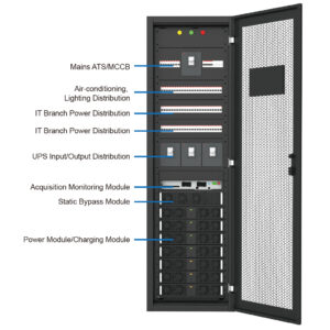 Extreme Power Density Distribution System